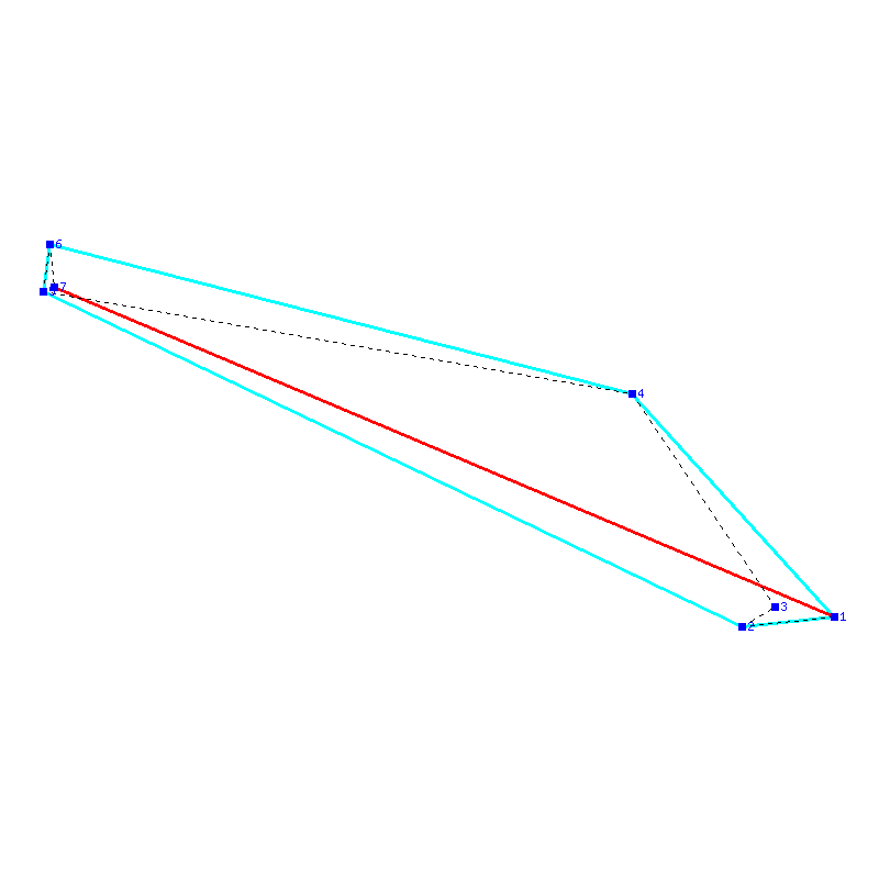 Flugauswertung